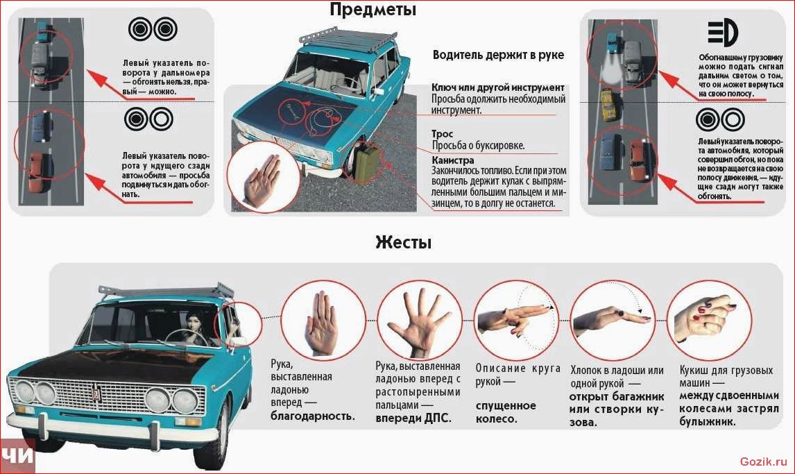 советы, автомобилиста