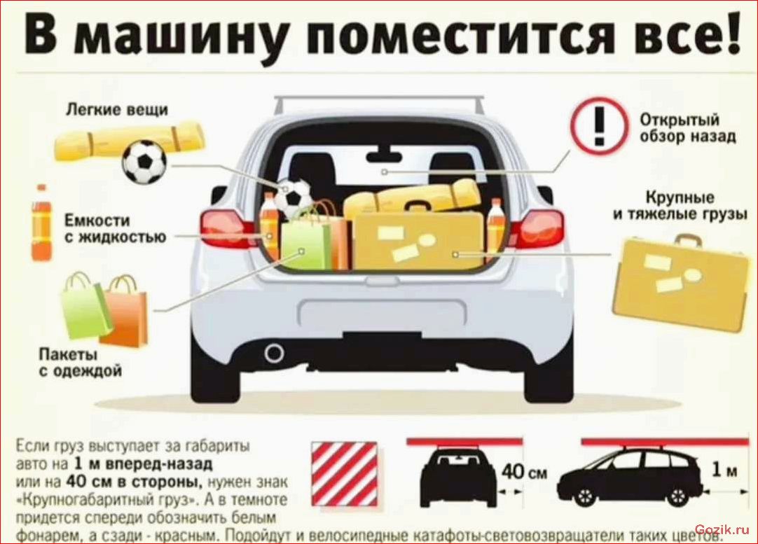 советы, автомобилиста