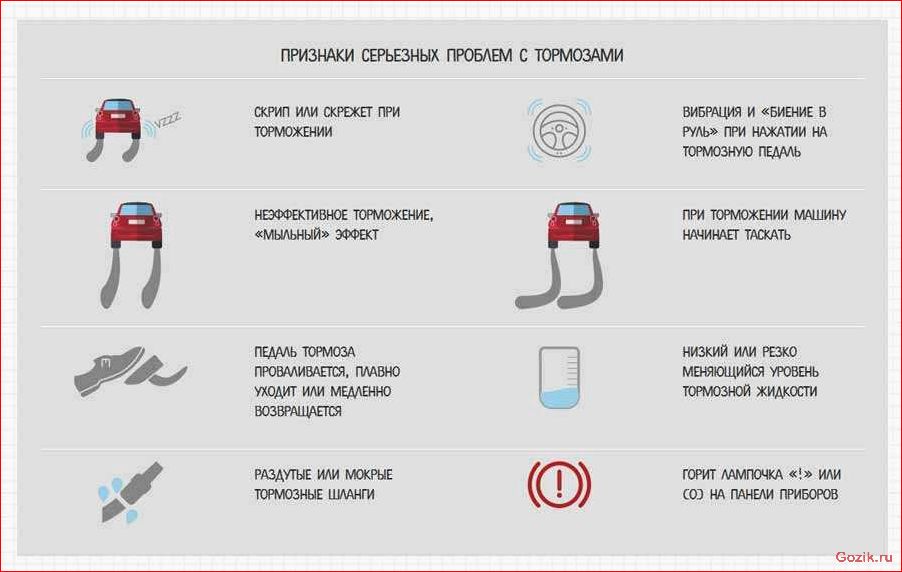 советы, автомобилиста