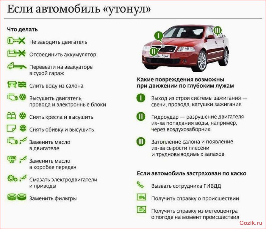 советы, автомобилиста